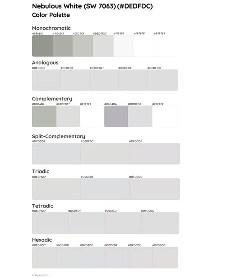 Sherwin Williams Nebulous White Sw Paint Coordinating Colors And