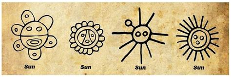 Taino Sun Symbol