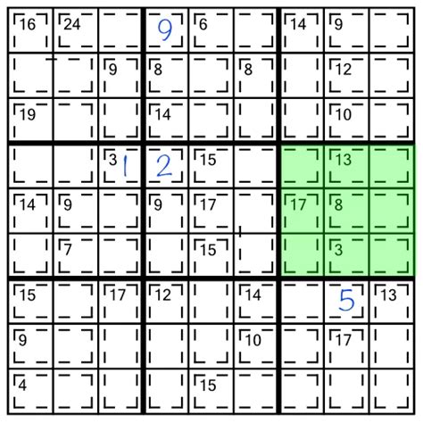 Kakuro And Killer Sudoku Cheat Sheet Download Printable Pdf Templateroller Kakuro Magic Blcoks