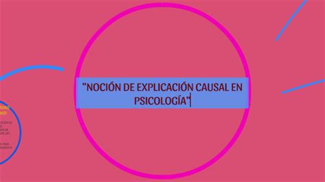 NOCICIÓN DE EXPLICACIÓN CAUSAL EN PSICOLOGÍA by beatriz colin on Prezi