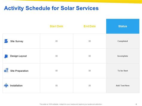 Top 10 Solar Business Plan Powerpoint Presentation Templates In 2025