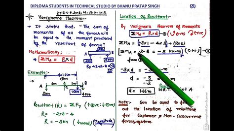 VARIGNON S THEOREM WITH NUMERICALS MOMENT AND COUPLE PART 2 YouTube