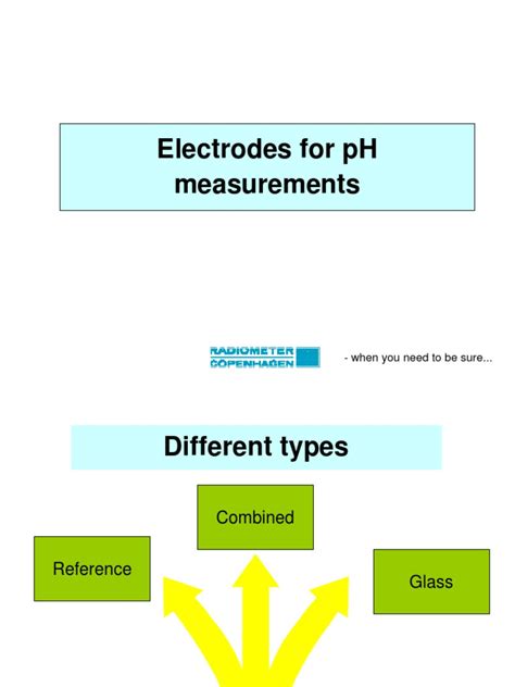 Electrodes For PH Measurements: - When You Need To Be Sure ...