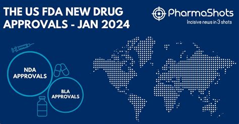 Insights The Us Fda New Drug Approvals In January 2024