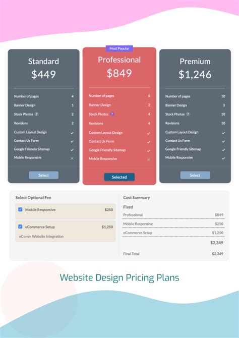 Tiered Pricing Examples Templates Fresh Proposals