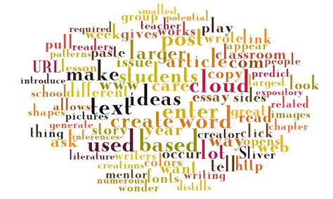 Can I Create A Word Cloud With Phrases Printable Timeline Templates