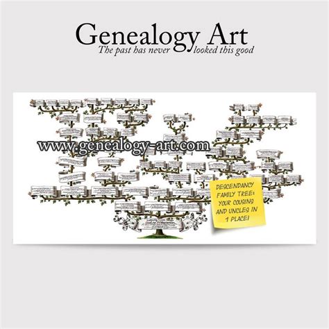 an advertisement for the geneeloy art website