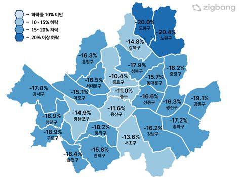 2023년 2월 전국 아파트 매매가격지수 전년 대비 172 하락 Daum 부동산