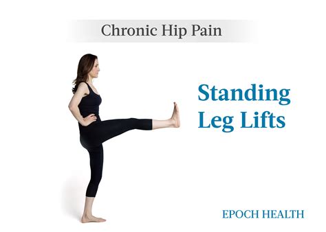 Chronic Hip Pain Common Causes 5 Exercises To Relieve