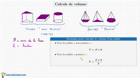 D Couvrir Imagen Formule De Calcul Du Volume Fr Thptnganamst Edu Vn