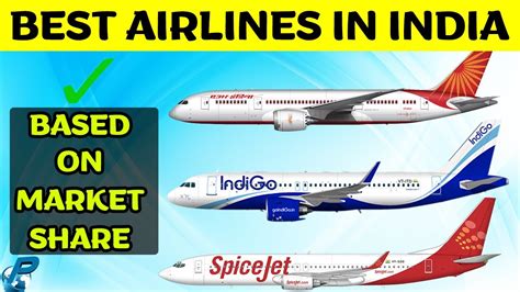 Top 5 Airlines In India Best Indian Airlines Based On Market Share In