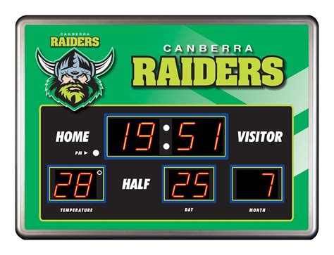 Canberra Raiders NRL Club Shop Merchandise – Page 4 – Peter Wynn's Score