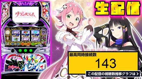 ライブ同時接続数グラフ『【北電子の奇跡】回胴式遊技機 グランベルム 設定6【パチスロ生配信】 』 Livechart