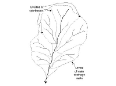 Schematic diagram showing a drainage divide, the boundary of a drainage... | Download Scientific ...