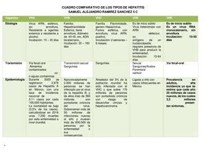 Manejo De EVC Medicina Urgencias Studocu