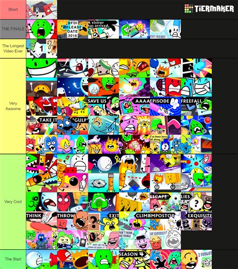 All Bfdi Episodes As Of Tpot 6 Tier List Community Rankings Tiermaker