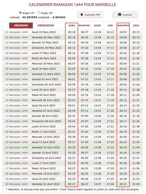 Horaire Ramadan Lille Nan Lauren