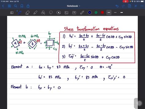 A Point On A Thin Plate Is Subjected To The Two Successive States Of