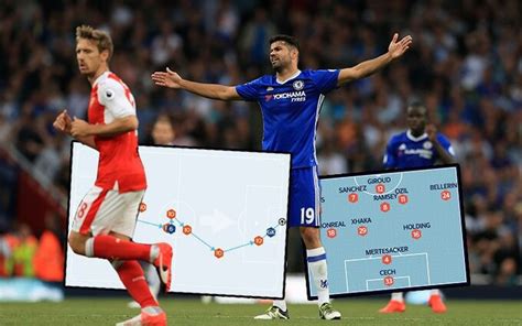 How Chelsea Can Punish Vulnerable Arsenal In The Fa Cup Final And What