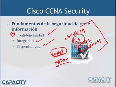 Curso Cisco Ccna Security Conceptos Fundamentales De Seguridad De Redes Capacity 1 6