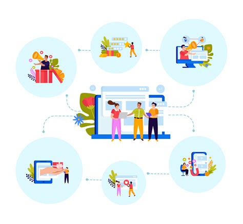 Webflow Ecommerce with Headless Architecture: Automated Workflows for