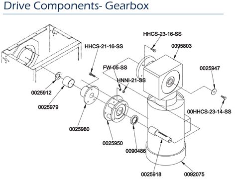 Catalog | Butcher Boy 250 Mixer Drive Components Gearbox Parts | MPBS ...