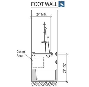 What Are The Correct Ada Grab Bar Dimensions Grabbars