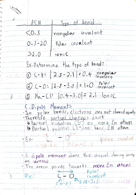 Solution Chemistry120 Electromagnetic Shapes Of Molecules Polarity And Intermolecular Forces