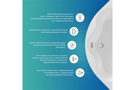 Акриловая ванна Lavinia Boho One 37010040 - выгодная цена, отзывы ...
