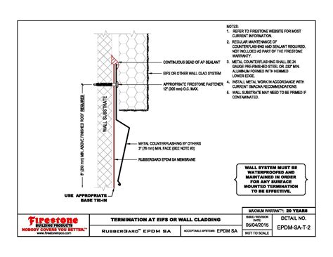 Eifs Roof Base Google Search