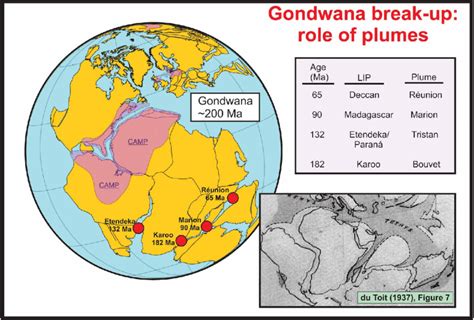 Reconstruction Of Gondwana At 200 Ma Modified From Buiter And