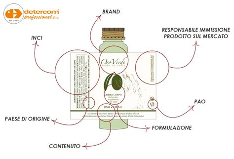 Spa Cosmetica Cosmetici Naturali Prodotti E Consigli Di Bellezza