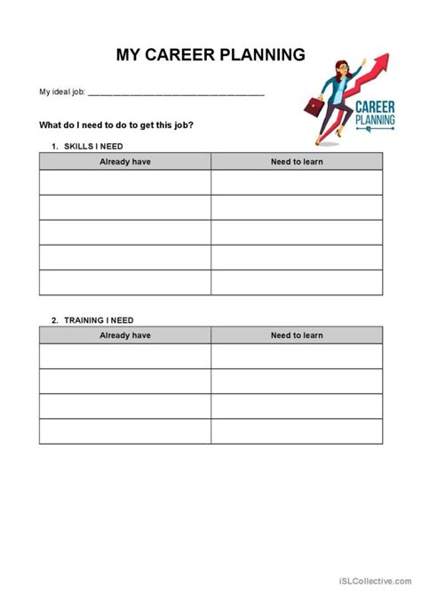 My Career Planning English ESL Worksheets Pdf Doc