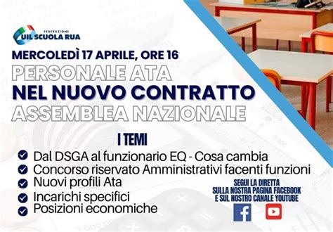 Assemblea Sindacale Federazione Uil Scuola Rua In Sabina Rietinvetrina