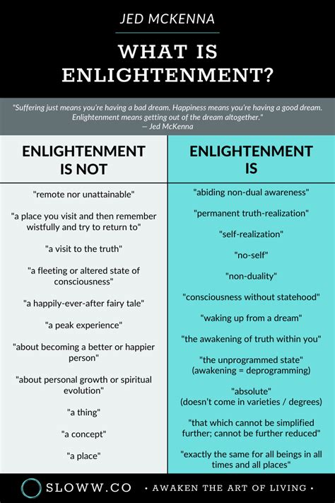 What Is Enlightenment Spiritual Enlightenment The Damnedest Thing By