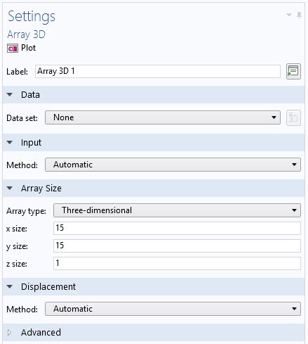 How To Numerically Simplify Your Periodic Rf Models Comsol Blog