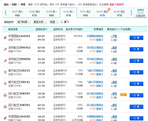 机票的价格走势是怎样的，什么时候买最便宜？ 知乎