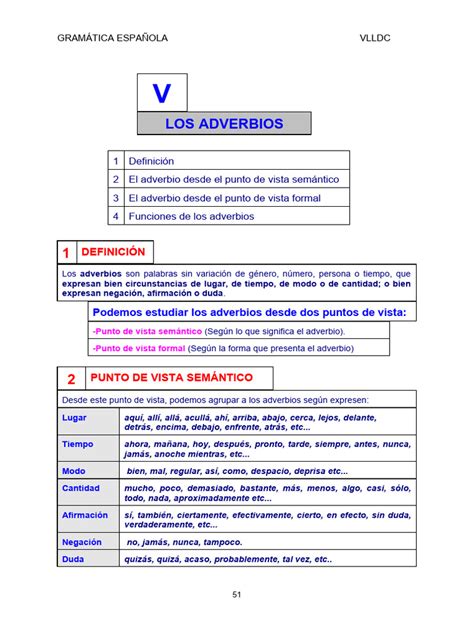 Adverbio Vll Pdf Adverbio Tipología Lingüística