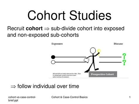 Ppt Cohort Studies Powerpoint Presentation Free Download Id1828942