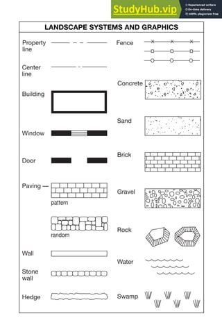 Architectural- Plan Symbols.pdf