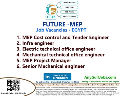 Future MEP Vacancies EGYPT 2023 AnyGulfJobs