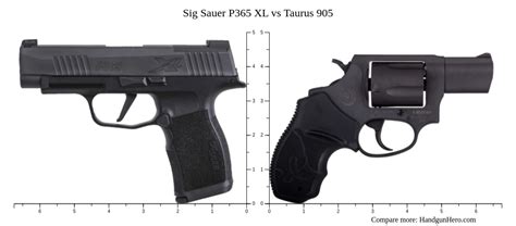 Sig Sauer P365 XL Vs Taurus 905 Size Comparison Handgun Hero