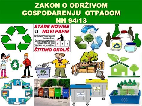 PPT ZAKON O ODRŽIVOM GOSPODARENJU OTPADOM NN 94 13 PowerPoint