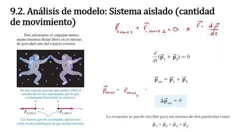 Clase De Teoría 09 De Junio Cantidad De Movimiento Lineal Y Colisiones Youtube