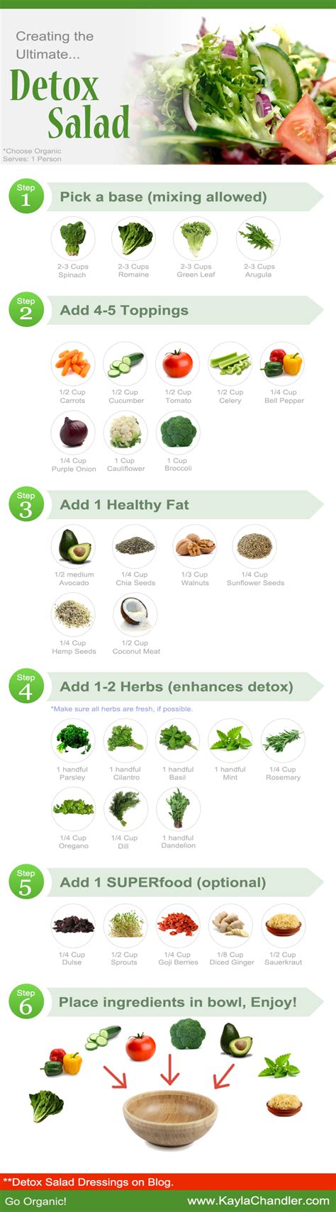 The Ultimate Detox Salad Recipe Find It Here Infographic