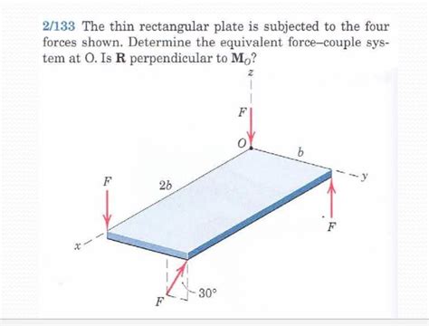 Solved 2 133 The Thin Rectangular Plate Is Subjected To The Chegg