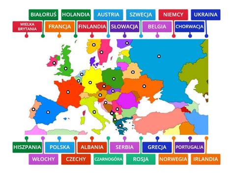 Mapa Europy Labelled Diagram