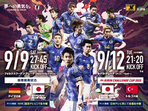 日本代表が歴史的な勝利！ドイツを圧倒し4 1で快勝 サッカーまとめラボ