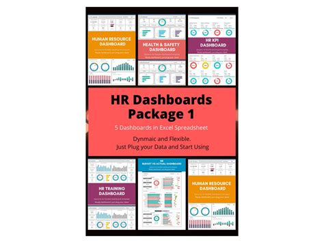 HR Dashboards: Samples & Templates | Biz Infograph