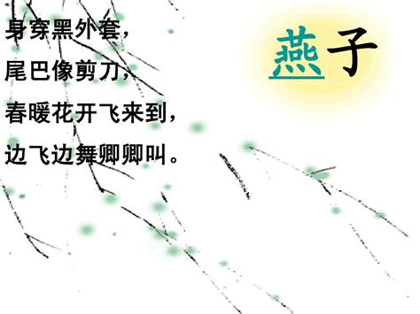 苏教版国标本语文第八册《燕子》课件第一课时 Word文档在线阅读与下载 免费文档